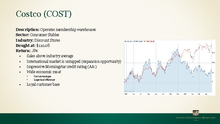 Costco (COST) Description: Operates membership warehouses Sector: Consumer Stables Industry: Discount Stores Bought at: