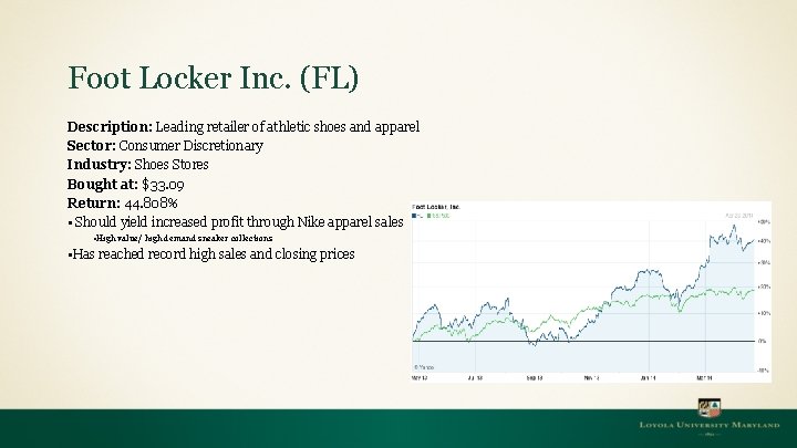 Foot Locker Inc. (FL) Description: Leading retailer of athletic shoes and apparel Sector: Consumer