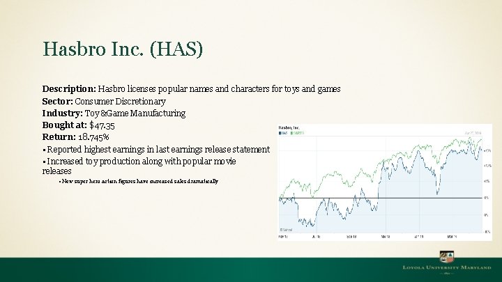 Hasbro Inc. (HAS) Description: Hasbro licenses popular names and characters for toys and games