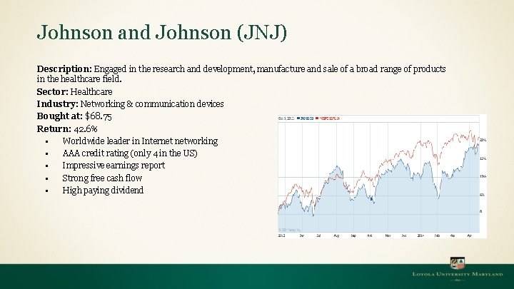 Johnson and Johnson (JNJ) Description: Engaged in the research and development, manufacture and sale Johnson and Johnson (JNJ) Description: Engaged in the research and development, manufacture and sale