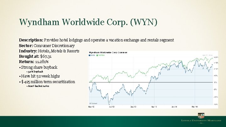Wyndham Worldwide Corp. (WYN) Description: Provides hotel lodgings and operates a vacation exchange and