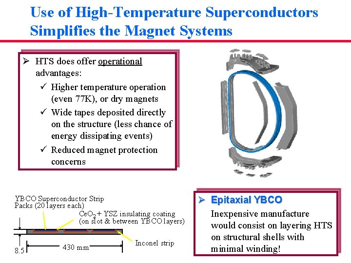 Use of High-Temperature Superconductors Simplifies the Magnet Systems Ø HTS does offer operational advantages: