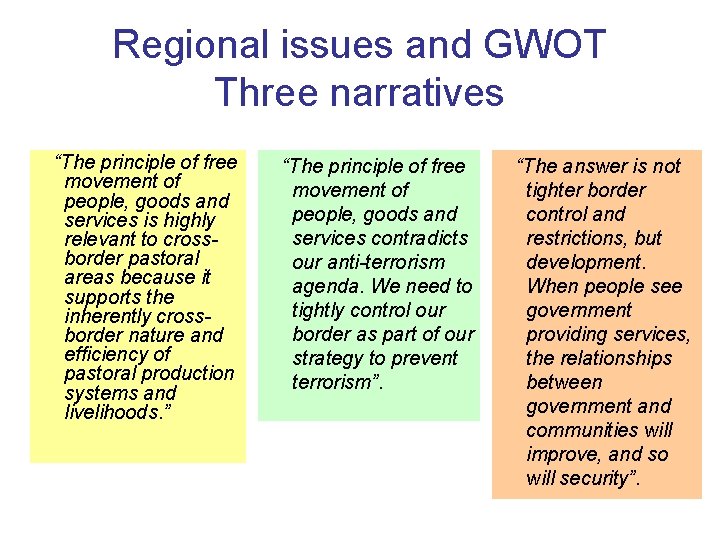 Regional issues and GWOT Three narratives “The principle of free movement of people, goods