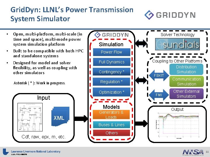 Grid. Dyn: LLNL’s Power Transmission System Simulator • • • Open, multi-platform, multi-scale (in Grid. Dyn: LLNL’s Power Transmission System Simulator • • • Open, multi-platform, multi-scale (in