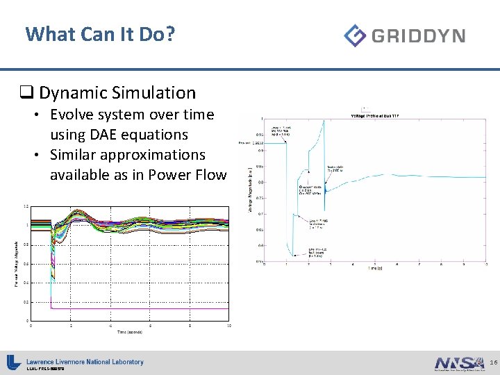 What Can It Do? q Dynamic Simulation • Evolve system over time using DAE What Can It Do? q Dynamic Simulation • Evolve system over time using DAE