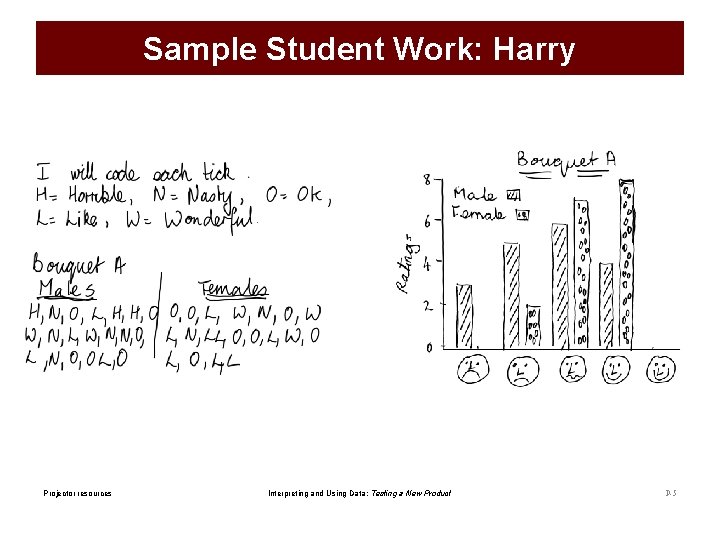 Sample Student Work: Harry Projector resources Interpreting and Using Data: Testing a New Product