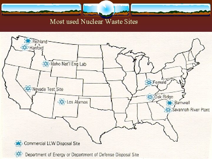 Most used Nuclear Waste Sites 