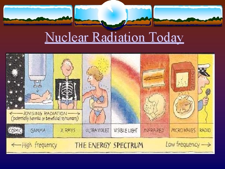 Nuclear Radiation Today 