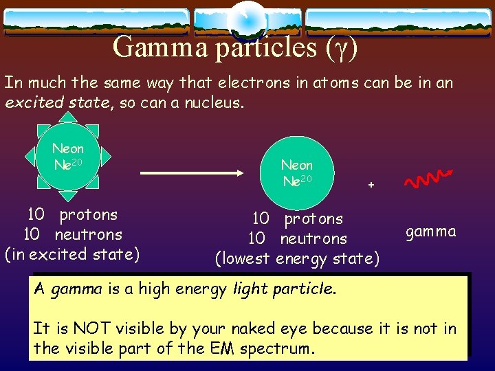 Gamma particles (g) In much the same way that electrons in atoms can be