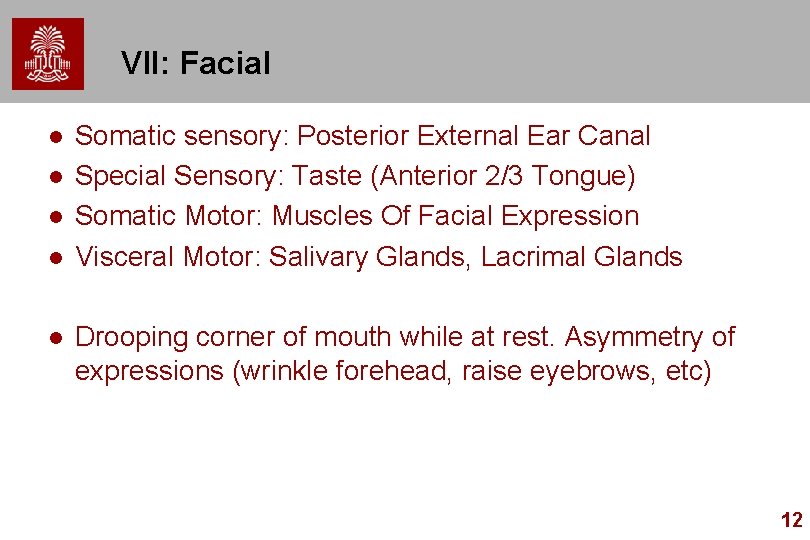 VII: Facial l l Somatic sensory: Posterior External Ear Canal Special Sensory: Taste (Anterior