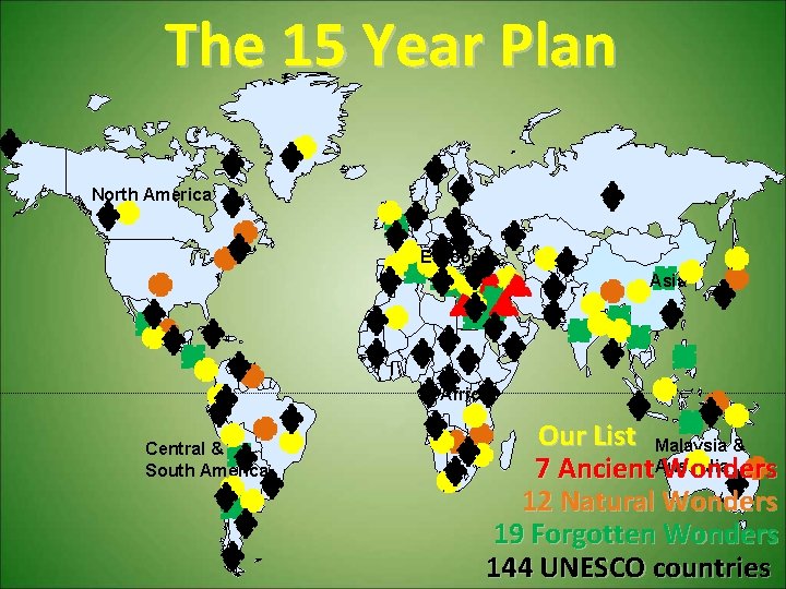 The 15 Year Plan North America Europe Asia Africa Central & South America Our