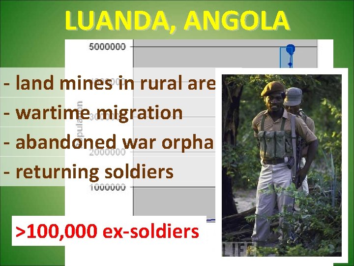 LUANDA, ANGOLA - land mines in rural areas - wartime migration - abandoned war LUANDA, ANGOLA - land mines in rural areas - wartime migration - abandoned war