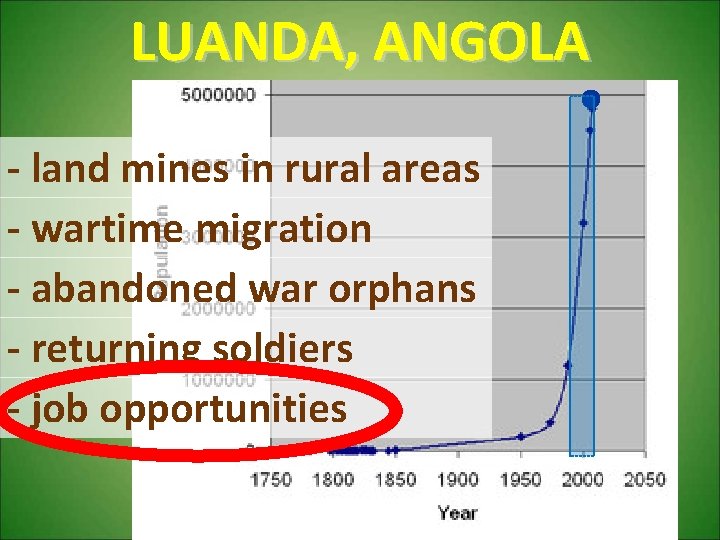 LUANDA, ANGOLA - land mines in rural areas - wartime migration - abandoned war