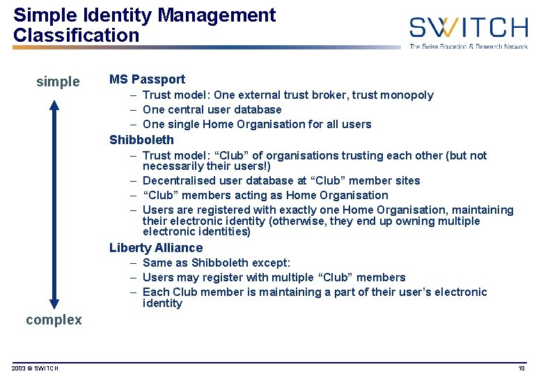 Simple Identity Management Classification simple MS Passport – Trust model: One external trust broker,