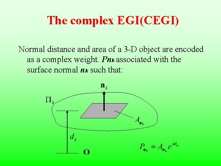 The complex EGI(CEGI) Normal distance and area of a 3 -D object are encoded