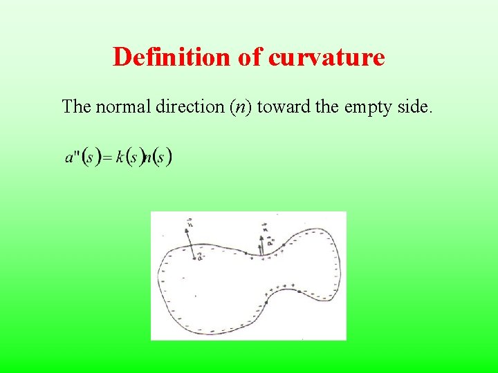 Definition of curvature The normal direction (n) toward the empty side. 