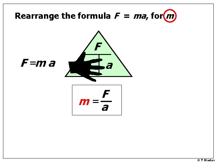 S V T T Madas An Equation Is