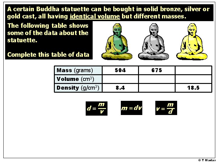 A certain Buddha statuette can be bought in solid bronze, silver or gold cast,