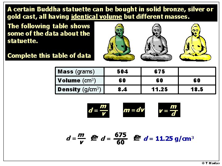 A certain Buddha statuette can be bought in solid bronze, silver or gold cast,