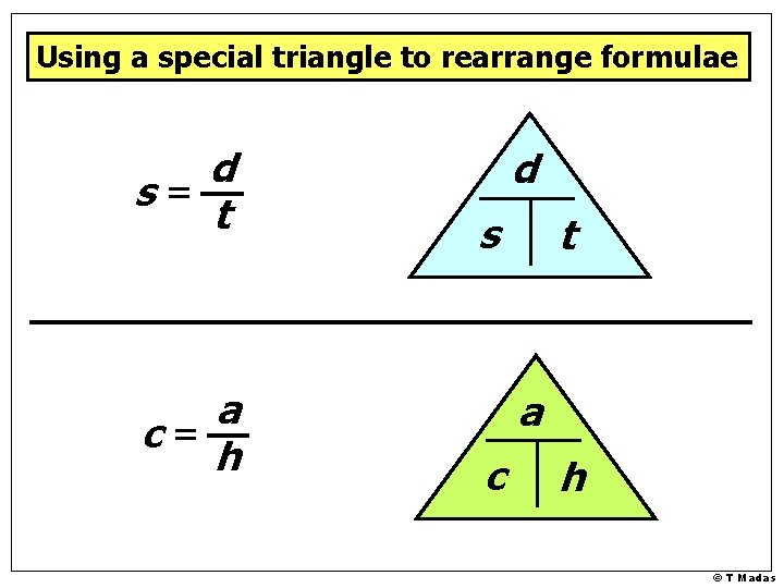 Using a special triangle to rearrange formulae d s= t a c= h d