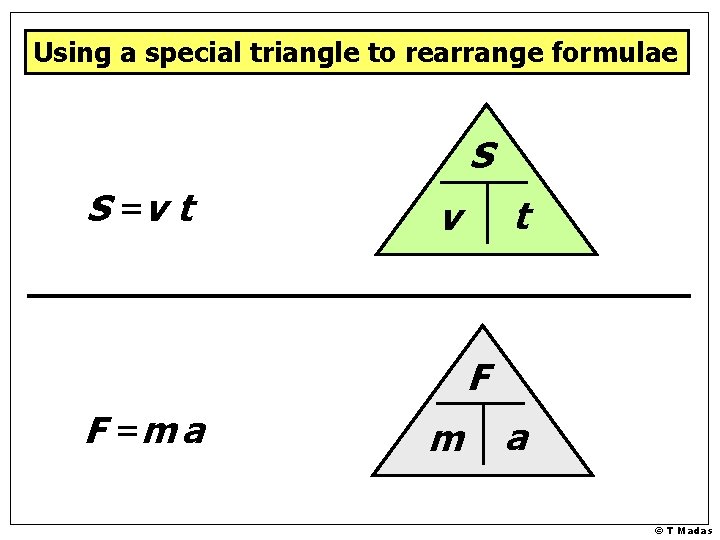 Using a special triangle to rearrange formulae S S =v t t v F