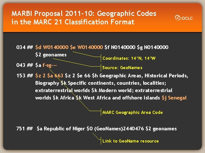 MARBI Proposal 2011 -10: Geographic Codes in the MARC 21 Classification Format 034 ##