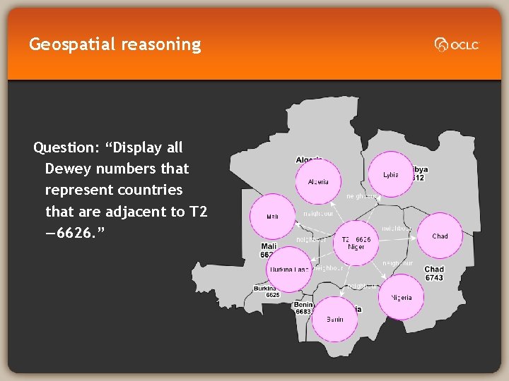 Geospatial reasoning Question: “Display all Dewey numbers that represent countries that are adjacent to