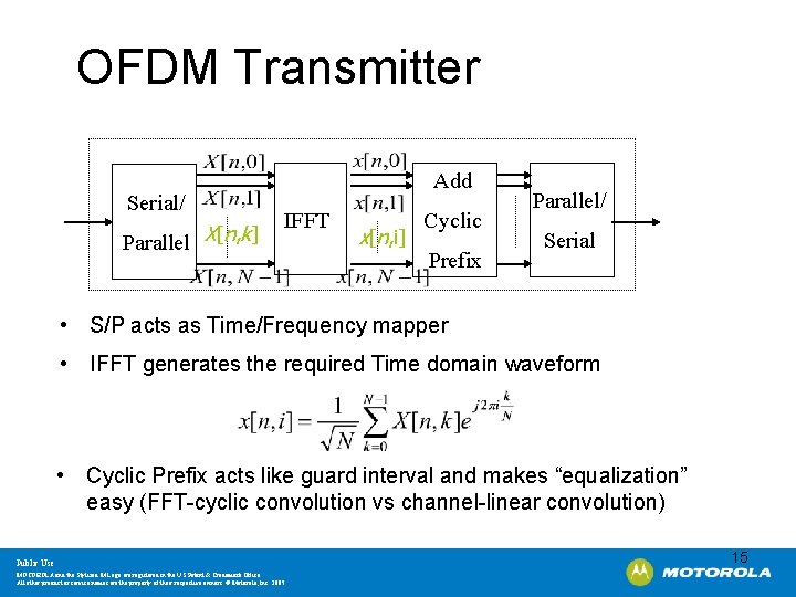 OFDM Transmitter Serial/ Parallel X[n, k] Add IFFT x[n, i] Cyclic Prefix Parallel/ Serial