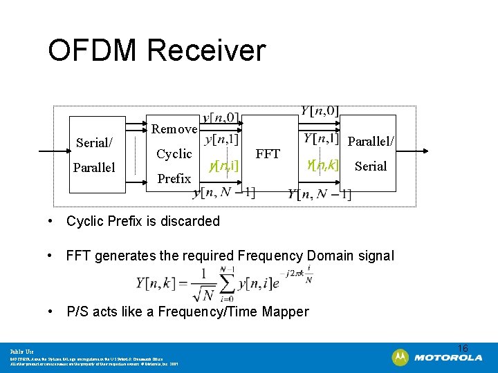 OFDM Receiver Serial/ Parallel Remove Cyclic Prefix y[n, i] FFT Parallel/ Y [ n