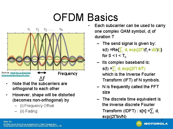 OFDM Basics • Each subcarrier can be used to carry one complex QAM symbol,