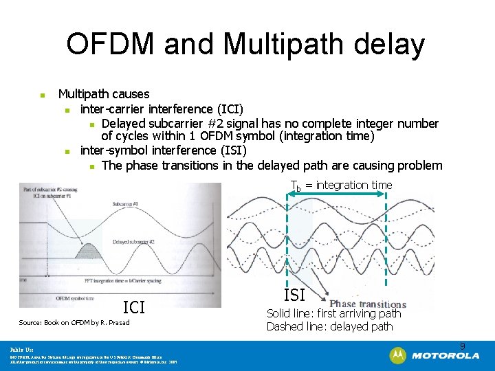 OFDM and Multipath delay n Multipath causes n inter-carrier interference (ICI) n Delayed subcarrier