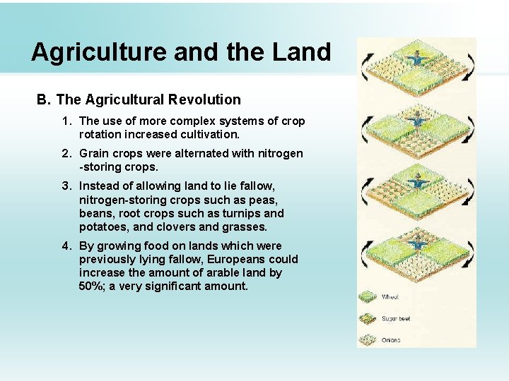 Agriculture and the Land B. The Agricultural Revolution 1. The use of more complex