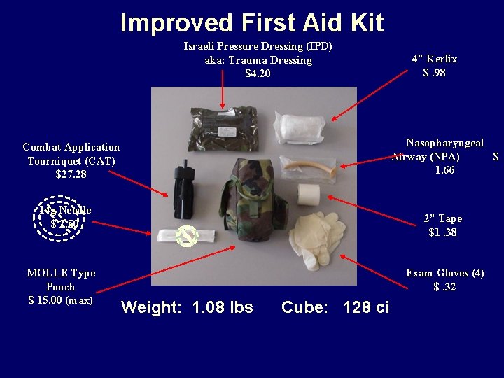 Improved First Aid Kit Israeli Pressure Dressing (IPD) aka: Trauma Dressing $4. 20 Nasopharyngeal