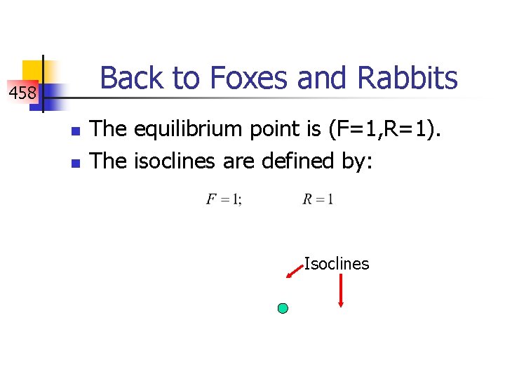 Back to Foxes and Rabbits 458 n n The equilibrium point is (F=1, R=1).