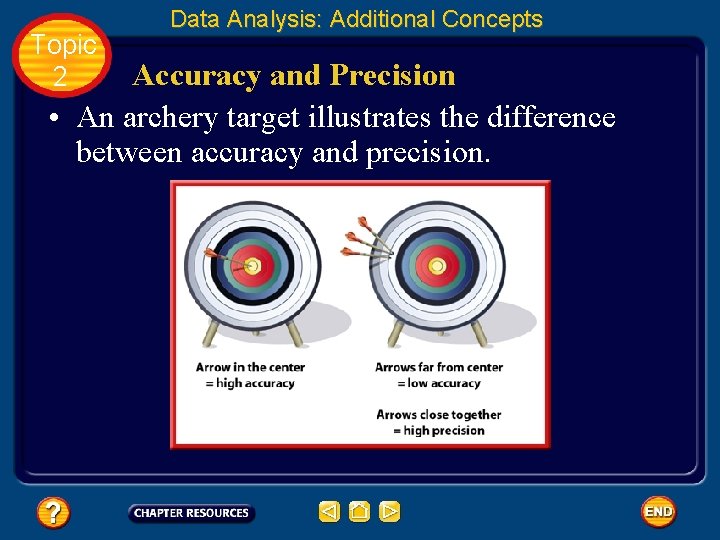 Topic 2 Data Analysis: Additional Concepts Accuracy and Precision • An archery target illustrates
