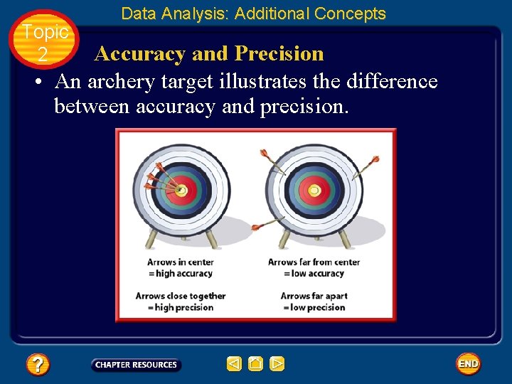 Topic 2 Data Analysis: Additional Concepts Accuracy and Precision • An archery target illustrates