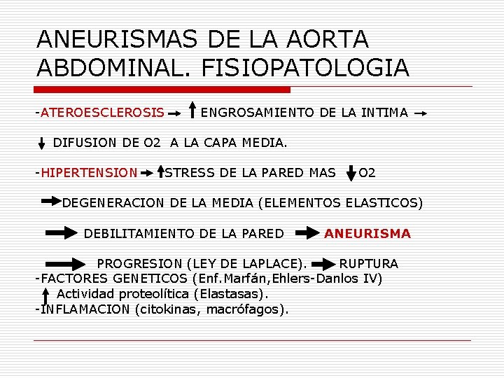 ANEURISMAS DE LA AORTA ABDOMINAL. FISIOPATOLOGIA -ATEROESCLEROSIS ENGROSAMIENTO DE LA INTIMA DIFUSION DE O