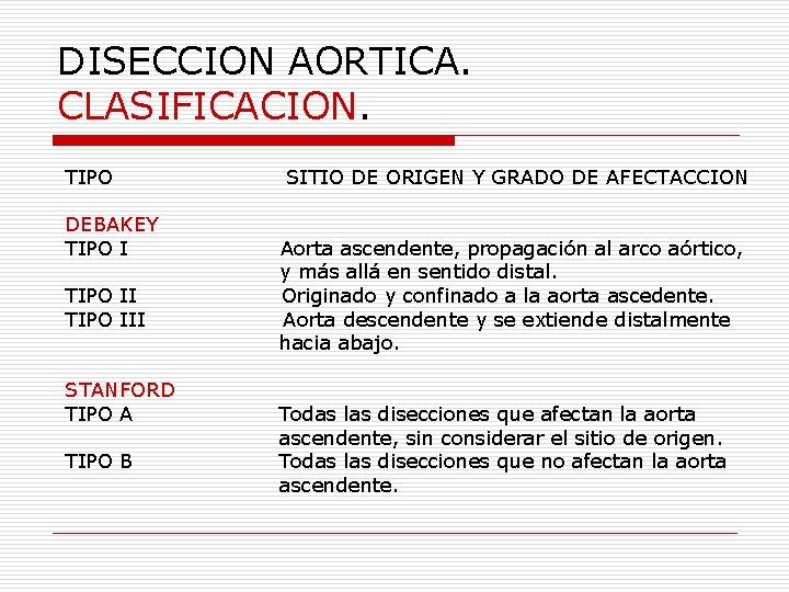 DISECCION AORTICA. CLASIFICACION. TIPO DEBAKEY TIPO III STANFORD TIPO A TIPO B SITIO DE