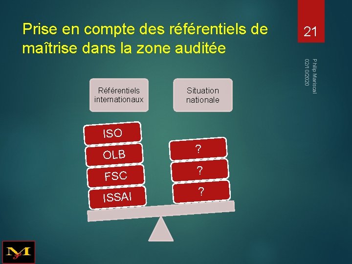 Prise en compte des référentiels de maîtrise dans la zone auditée Situation nationale ISO