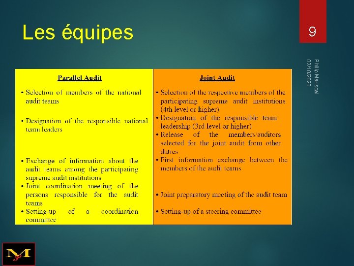 9 Les équipes Philip Mariscal 02/10/2020 