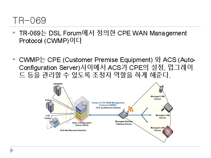 TR-069 TR-069는 DSL Forum에서 정의한 CPE WAN Management Protocol (CWMP)이다 CWMP는 CPE (Customer Premise