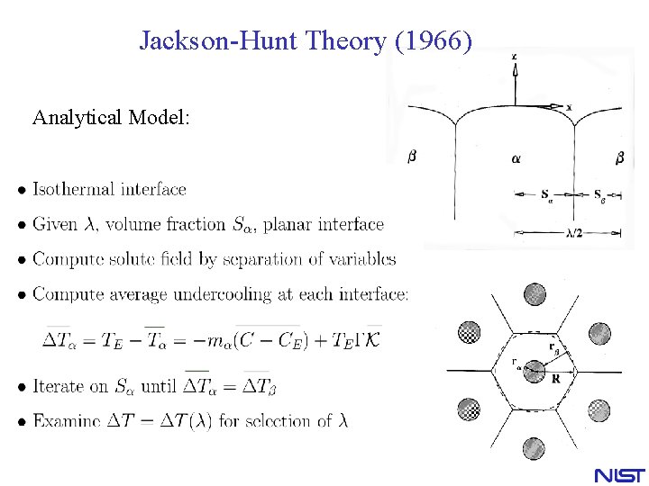 Jackson-Hunt Theory (1966) Analytical Model: 