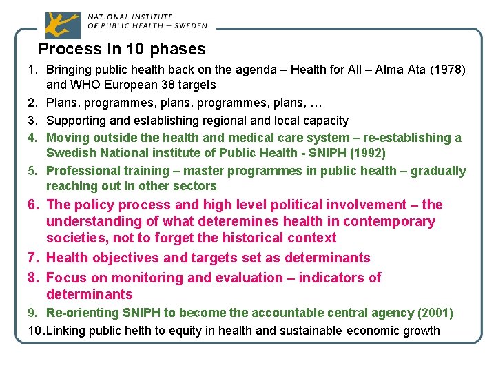 Process in 10 phases 1. Bringing public health back on the agenda – Health