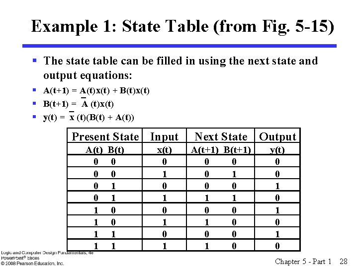 Example 1: State Table (from Fig. 5 -15) § The state table can be