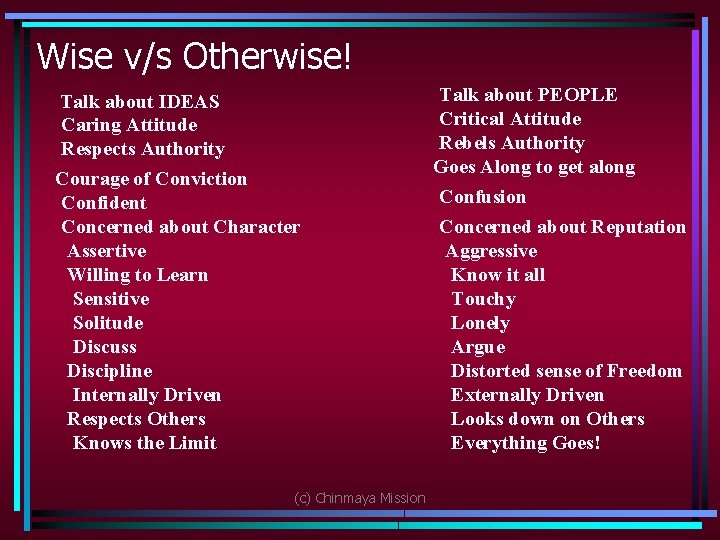 Wise v/s Otherwise! Talk about IDEAS Caring Attitude Respects Authority Courage of Conviction Confident