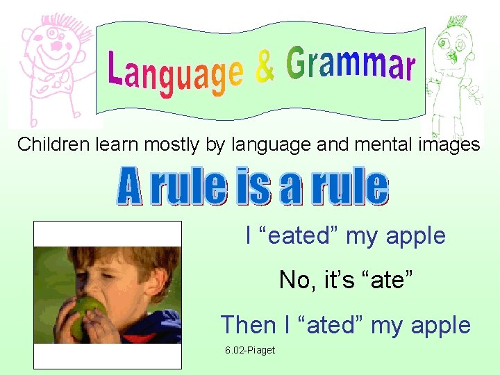Children learn mostly by language and mental images I “eated” my apple No, it’s
