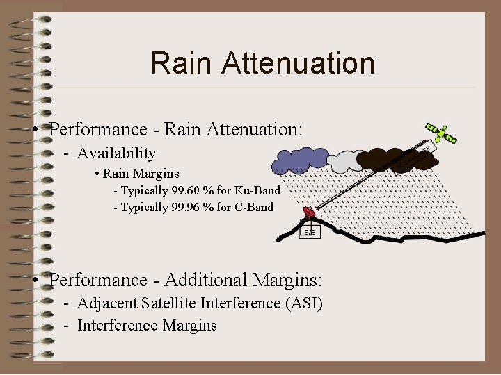 Rain Attenuation • Performance - Rain Attenuation: - Availability • Rain Margins - Typically