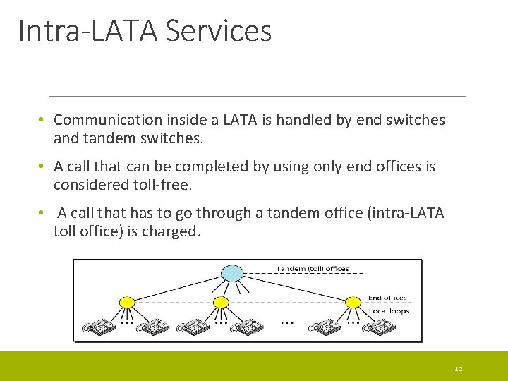 Intra-LATA Services • Communication inside a LATA is handled by end switches and tandem