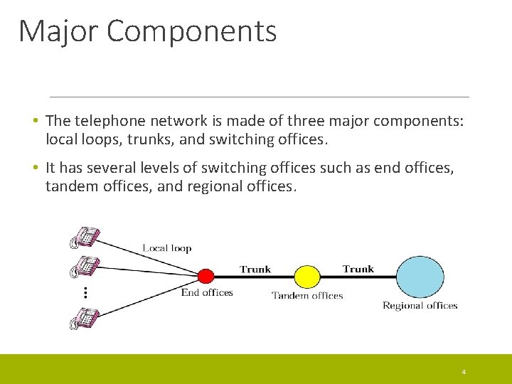 Major Components • The telephone network is made of three major components: local loops,