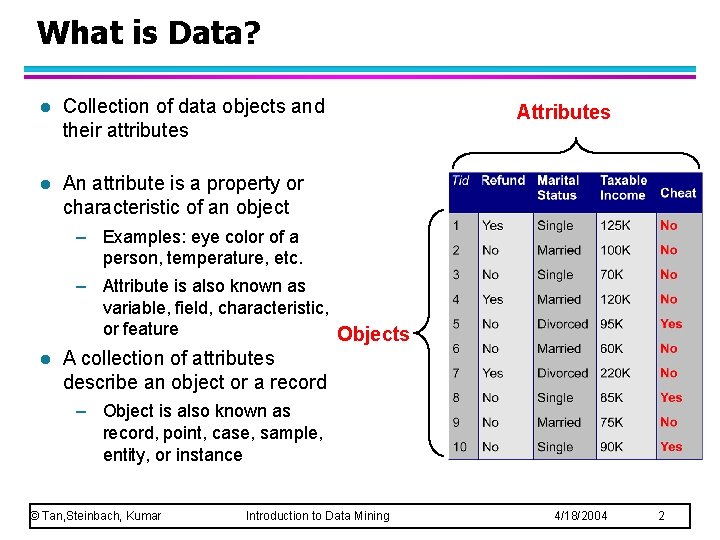 What is Data? l Collection of data objects and their attributes l An attribute